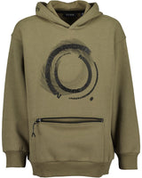 boys sweatshirt
