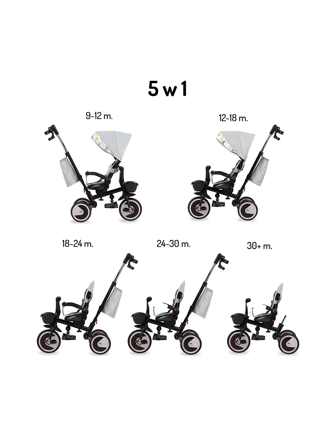MoMi INVIDIA tricycle LOVE