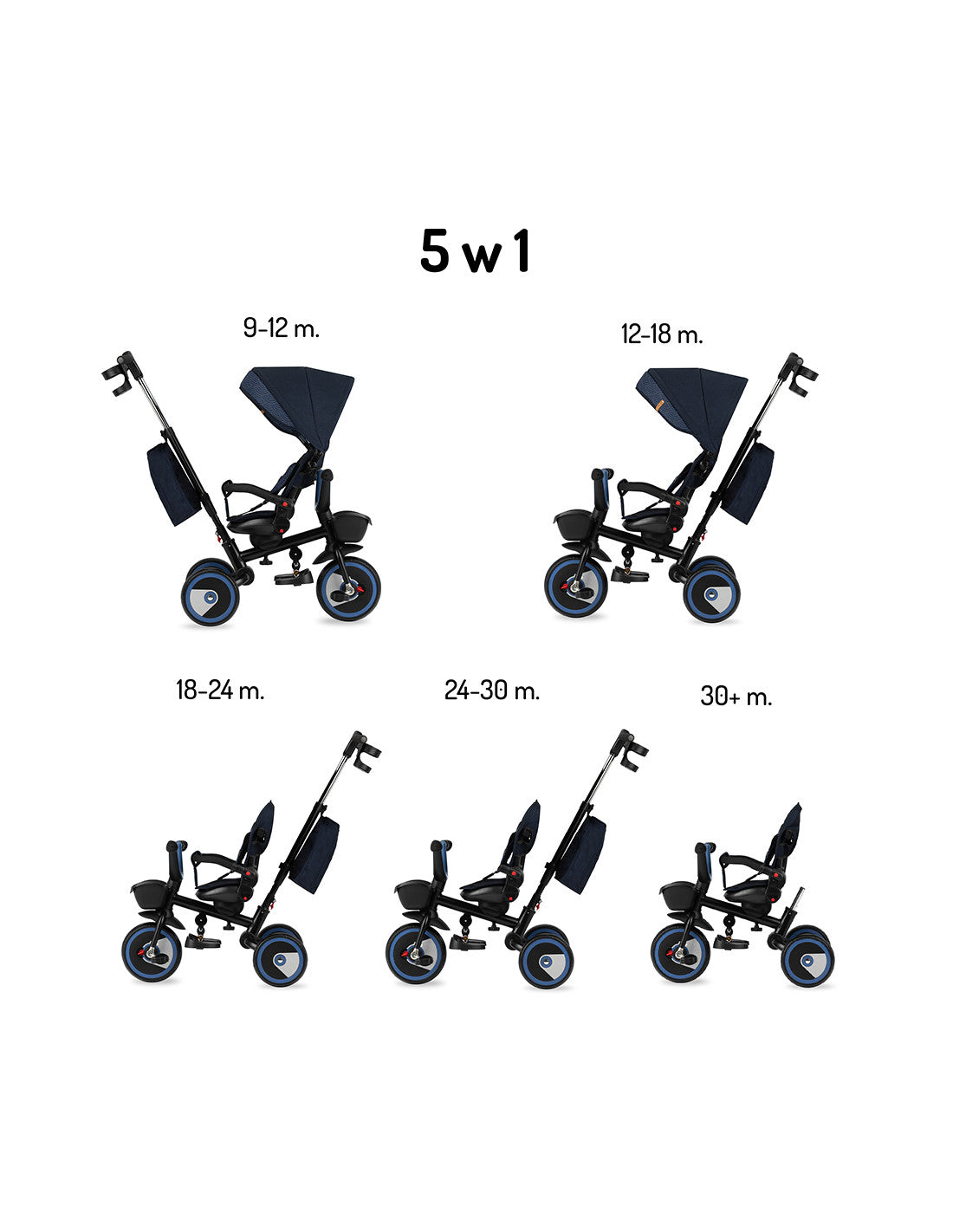 MoMi INVIDIA tricycle LOVE